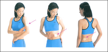 （ニコチネルTTS使用ガイドブック『NOVARTIS』より）